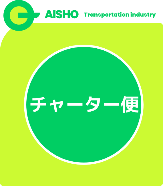 チャーター便